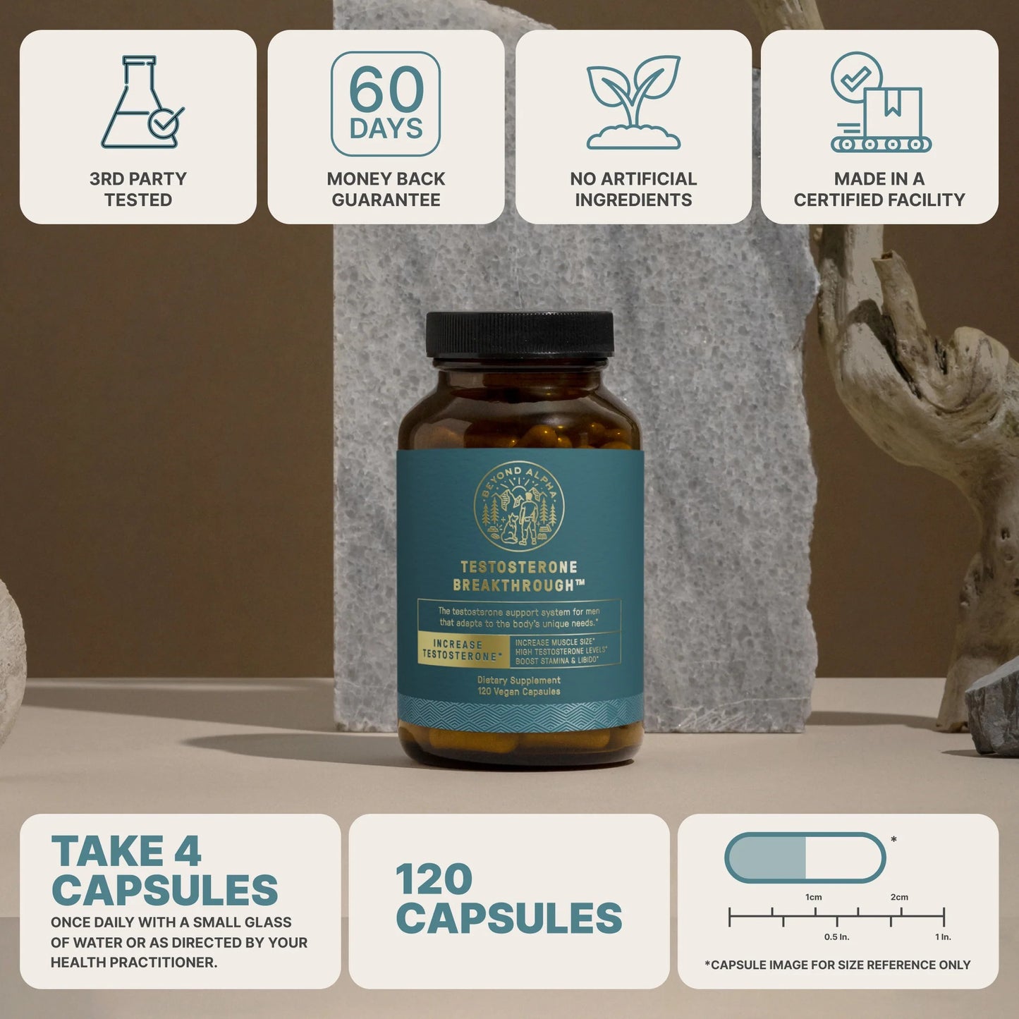 EstroControl / Ultimate Weight Control™ / Testosterone Breakthrough™