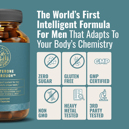 EstroControl / Ultimate Weight Control™ / Testosterone Breakthrough™