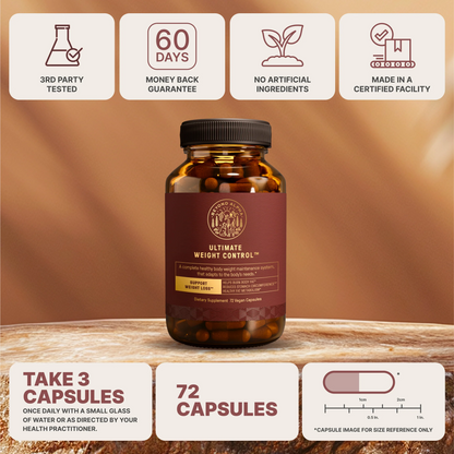 EstroControl / Ultimate Weight Control™ / Testosterone Breakthrough™