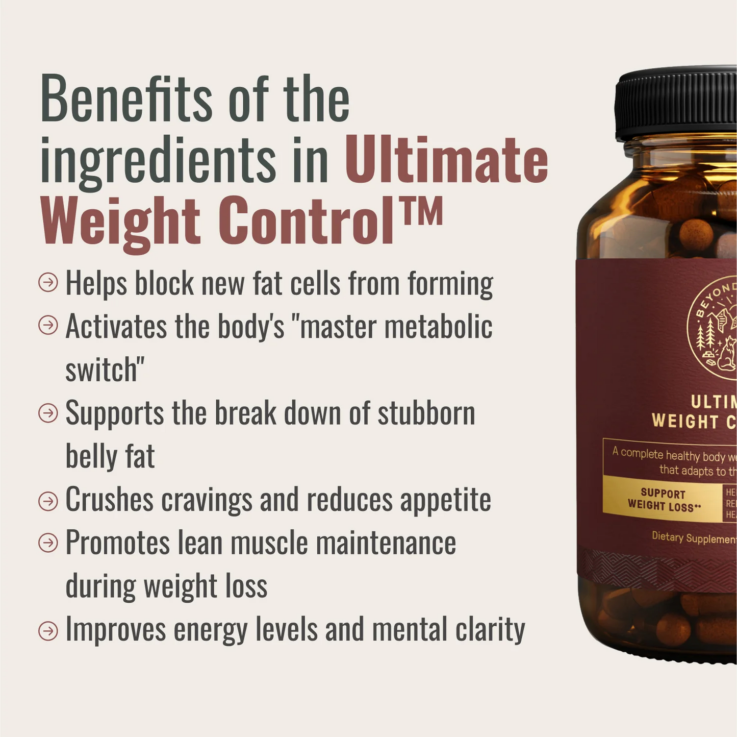 EstroControl / Ultimate Weight Control™ / Testosterone Breakthrough™