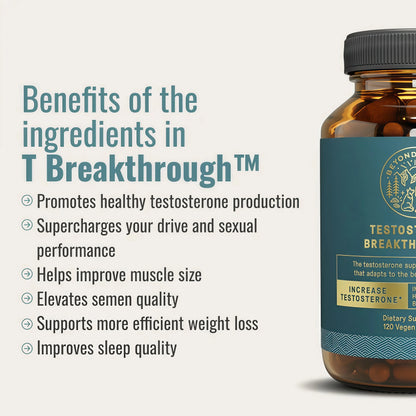 EstroControl / Ultimate Weight Control™ / Testosterone Breakthrough™