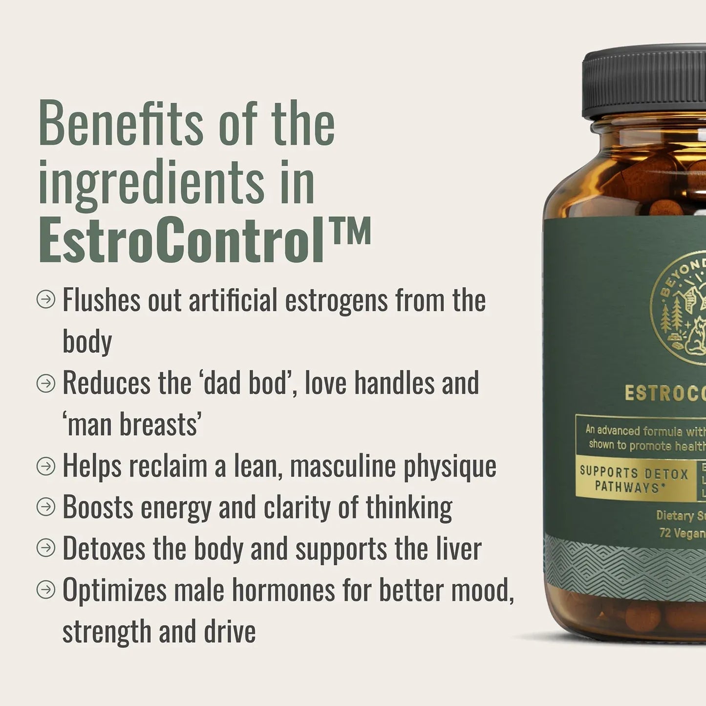 EstroControl / Ultimate Weight Control™ / Testosterone Breakthrough™