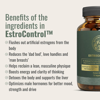 EstroControl / Ultimate Weight Control™ / Testosterone Breakthrough™