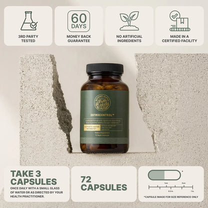 EstroControl / Ultimate Weight Control™ / Testosterone Breakthrough™