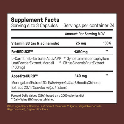 EstroControl / Ultimate Weight Control™ / Testosterone Breakthrough™