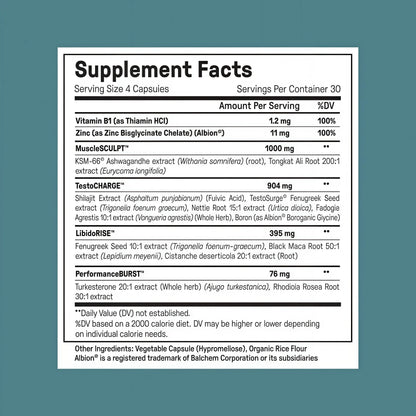 EstroControl / Ultimate Weight Control™ / Testosterone Breakthrough™