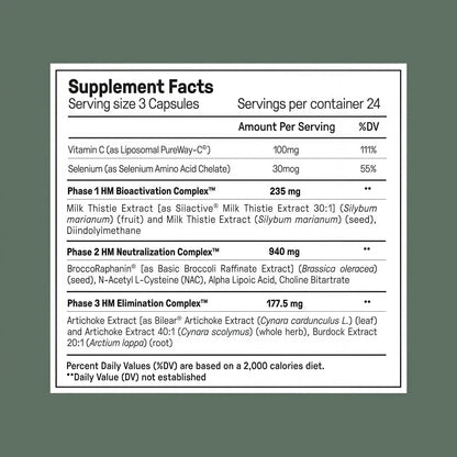 EstroControl / Ultimate Weight Control™ / Testosterone Breakthrough™